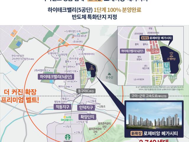 입지안내