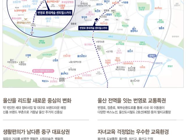입지안내