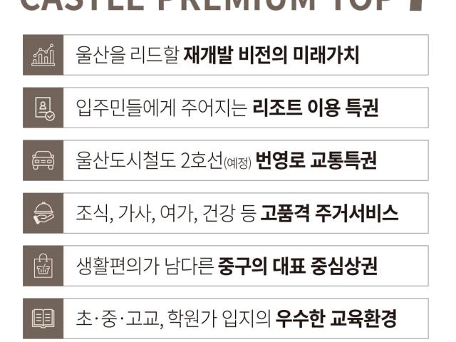 프리미엄